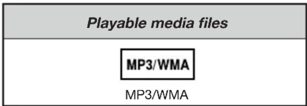 playable media files MP3/WMA MP3/WMA