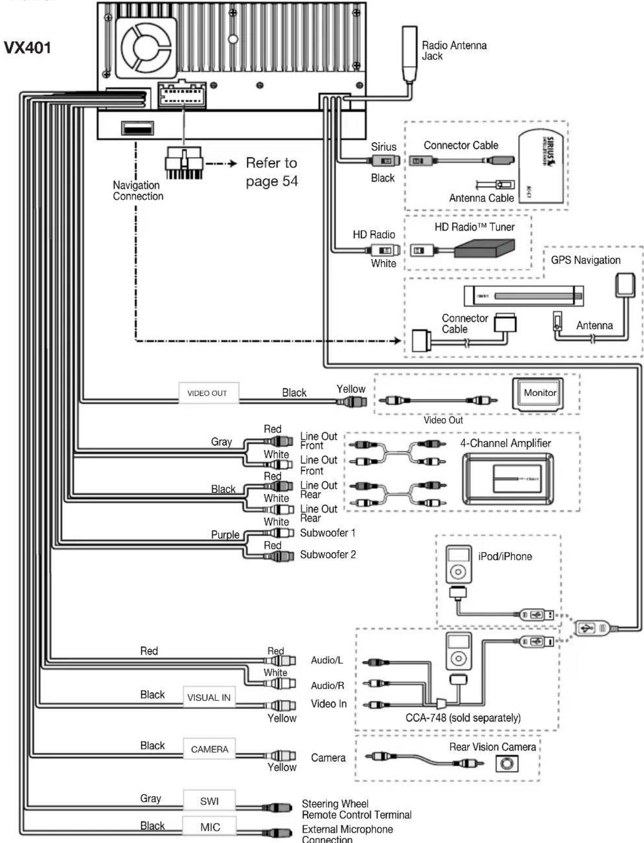 CLARION VZ401 - Note: - 1