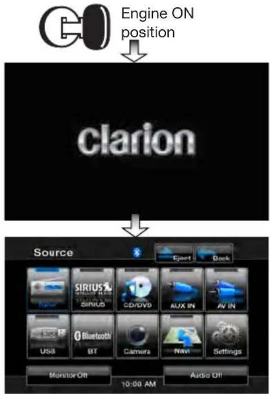 Engine ON position clarion Source Ejoet Back SIRIUS SIRIUS CD/DVD AUX IN AV IN USB Bluetooth BT Camera Navi Settings Monitor Off 10:00 AM Audio Off