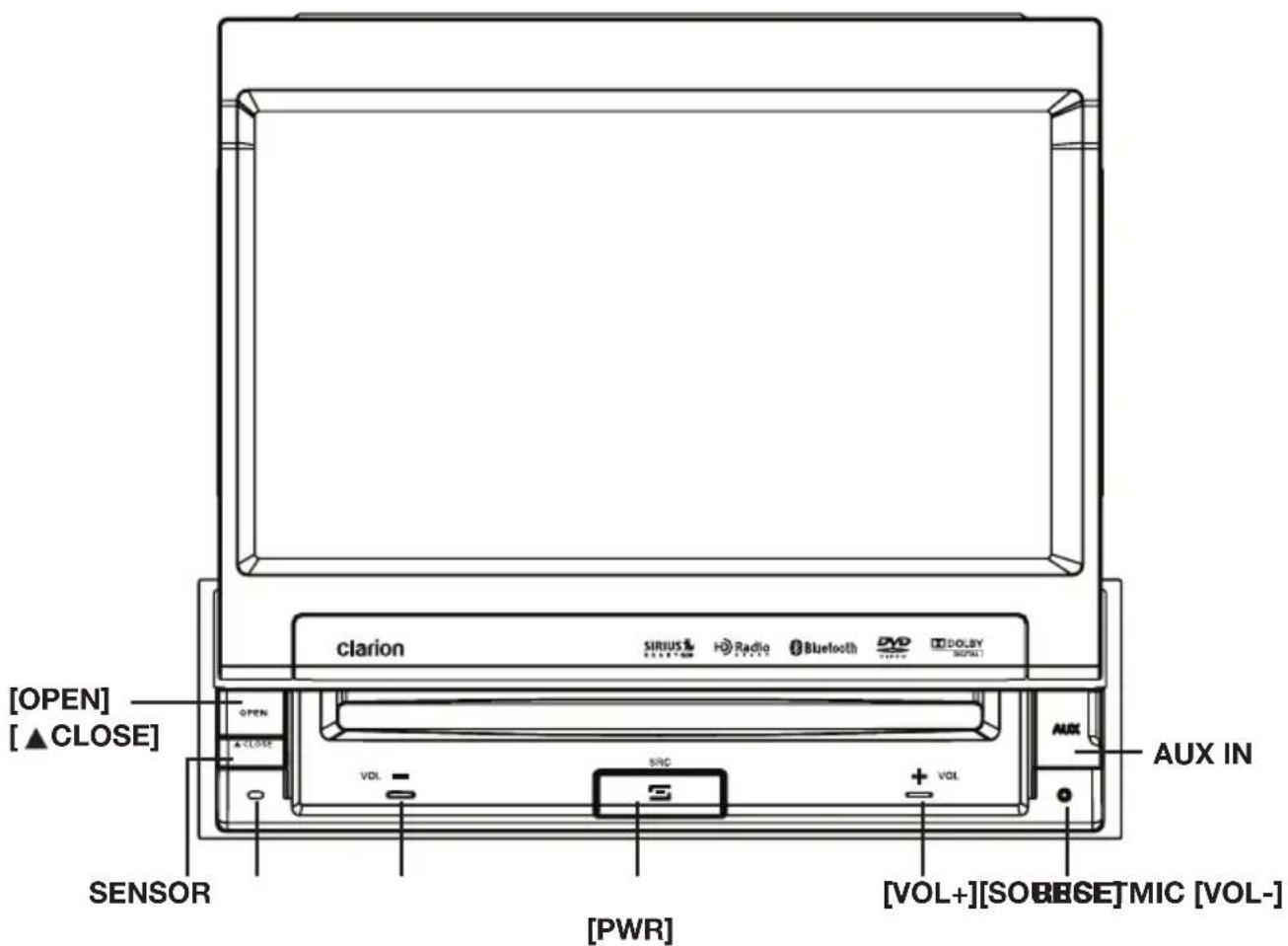 clarion [SIRIUS & H radio Bluetooth DVD DOLEY SINER & SIRIUS VOL - SINC + VOL [AUX IN] SENSOR [PWR] [VOL+] [SOBSE] MIC [VOL-]