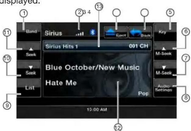 displayed. 1 Band Sirius 2 3 4 13 Eact Back Key 6 Sirius Hits 1 001 CH 11 Seek M-Seek 10 Seek M-Seek List Audio Settings Pop 12 9 10:00 AM