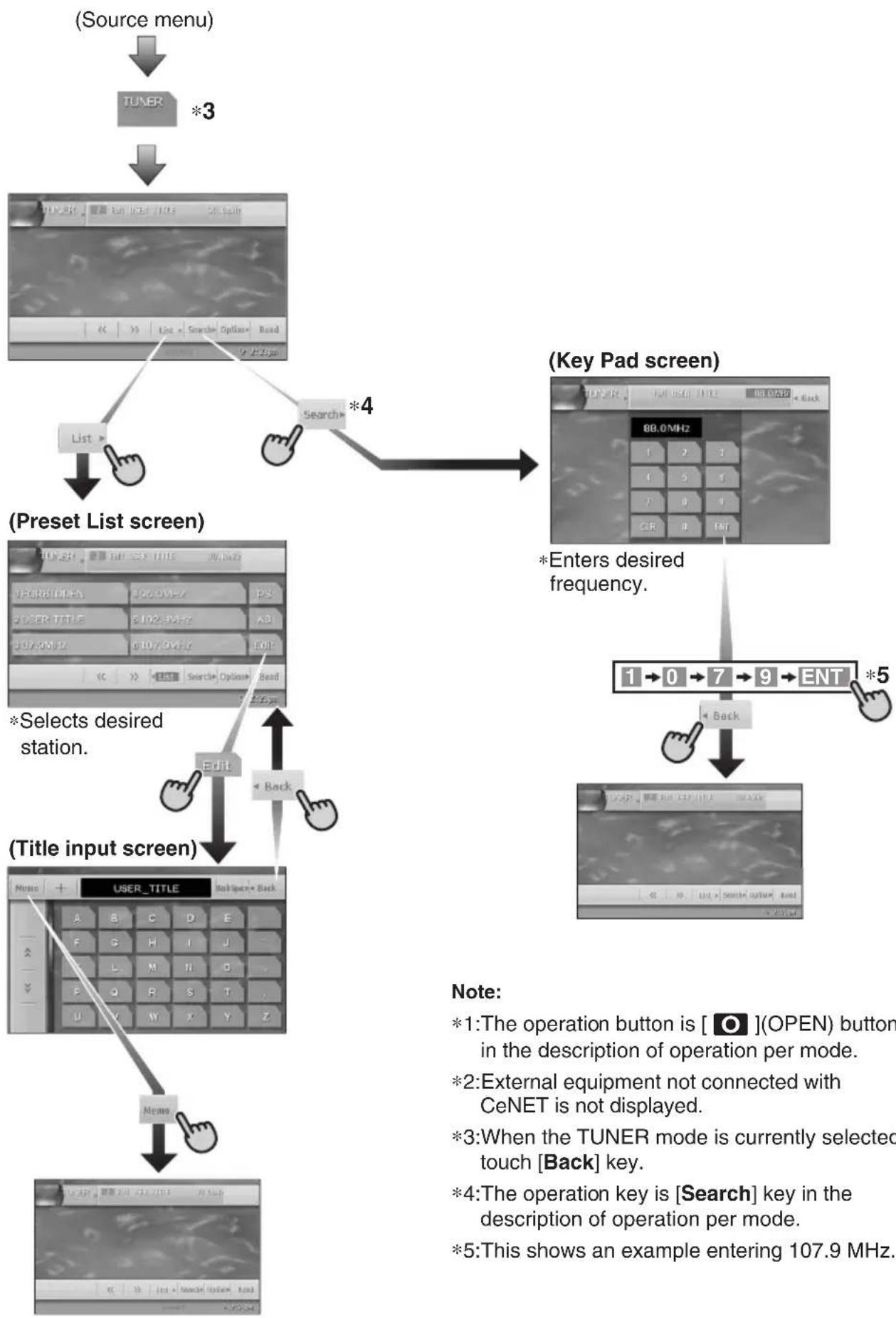 CLARION VRX765VD - TUNER mode operation - 1