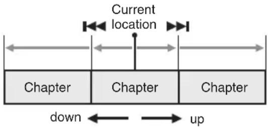 CLARION VRX765VD - About chapter - 1