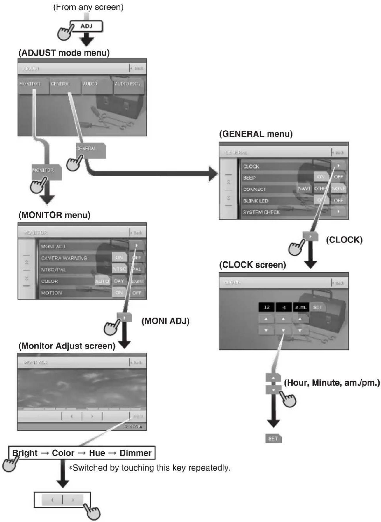 CLARION VRX765VD - Adjusting the other system settings - 1