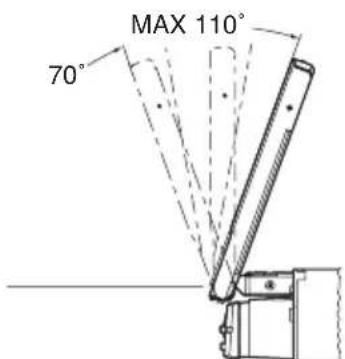 MAX 110° 70°