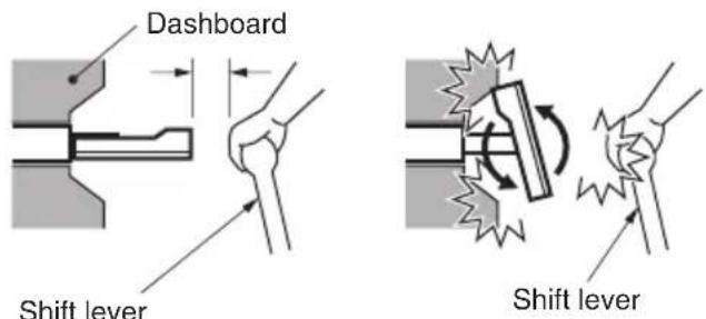 Dashboard Shift lever Shift lever