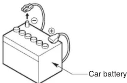 Car battery