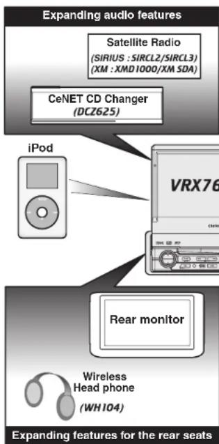 CLARION VRX765VD - FEATURES - 5