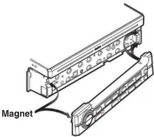 Magnet