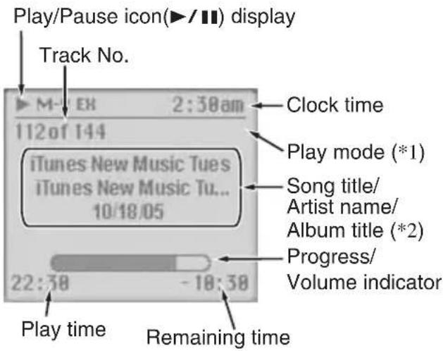 Play/Pause icon(▶/■) display Track No. 112 of 144 iTunes New Music Tues iTunes New Music Tu... 10/18/05 22:30 - 18:30 Play time Remaining time Clock time Play mode (*1) Song title/ Artist name/ Album title (*2) Progress/ Volume indicator