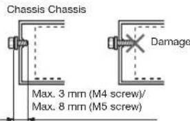 Chassis Chassis Damage Max. 3 mm (M4 screw) Max. 8 mm (M5 screw)