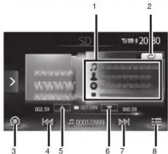 1 2 SD 20 30 00:59 00:099 00:59 00:01:099 3 4 5 6 7 8