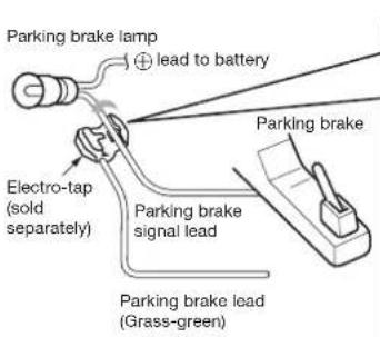 Parking brake lamp ⊕ lead to battery Electro-tap (sold separately) Parking brake signal lead Parking brake lead (Grass-green)