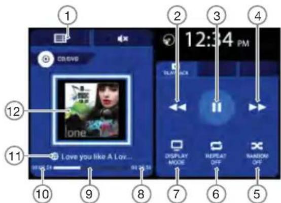 1 2 3 4 12:34 PM PLAY HOCK 12 11 Love you like A Love... DISPLAY MODE REPEAT OFF RANDOM OFF 10 9 8 7 6 5