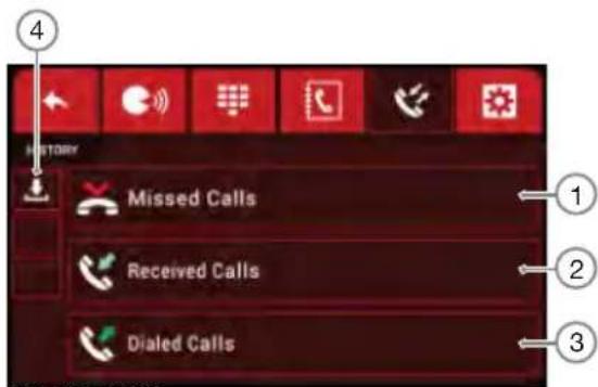 4 HISTORY Missed Calls Received Calls Dialed Calls 1 2 3