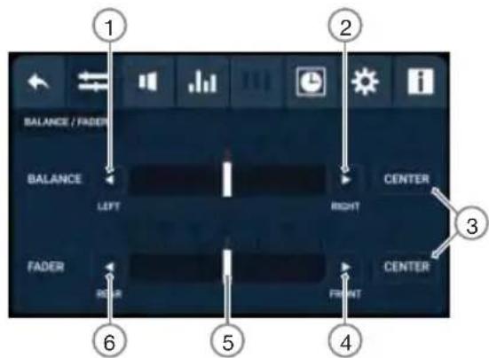BALANCE / FADER BALANCE LEFT RIGHT CENTER FADER REAR FRONT CENTER 1 2 3 4 5 6