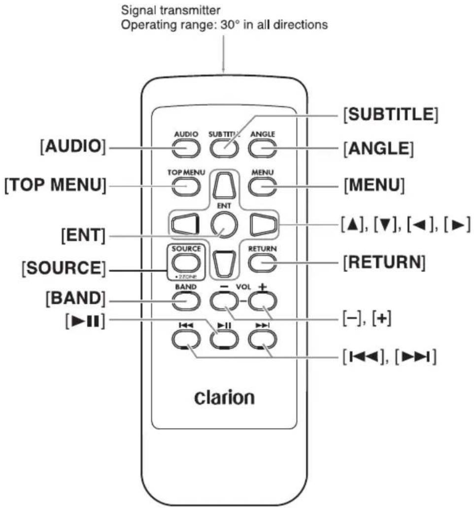 CLARION NX387 - REMOTE CONTROL - 1