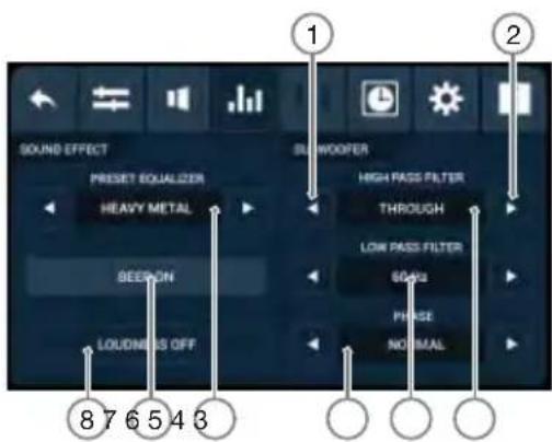 SOUND EFFECT PRESET EQUALIZER HEAVY METAL BEERON LOUDNESS OFF 1 2 HIGH PASS FILTER THROUGH LOW PASS FILTER 6000 PHASE NOIMAL 8 7 6 5 4 3