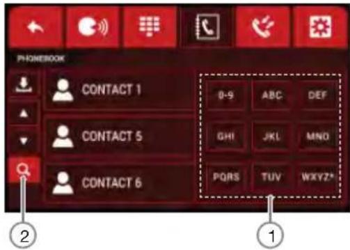 PHONEBOOK CONTACT 1 CONTACT 5 CONTACT 6 0-9 ABC DEF GHI JKL MNO PQRS TUV WXYZ* ② ①