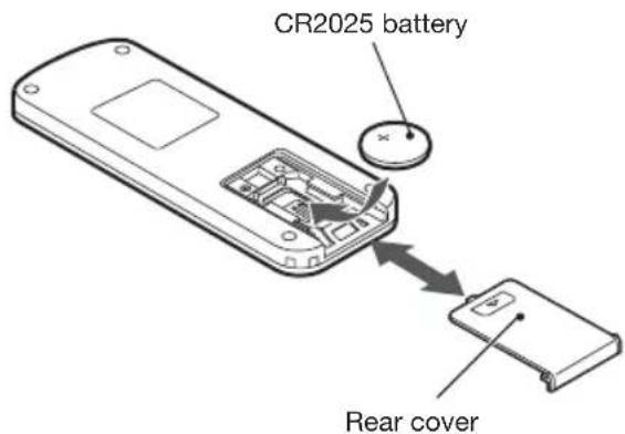 CR2025 battery Rear cover