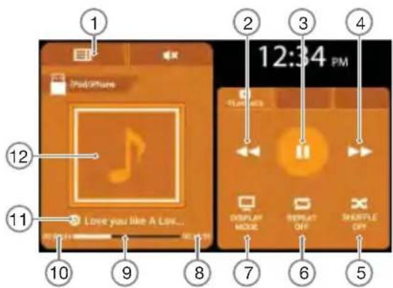 1 2 3 4 12:34 PM 12 Love you like A Low... Display MOKE Response OFF RAPPLE OFF 10 9 8 7 6 5