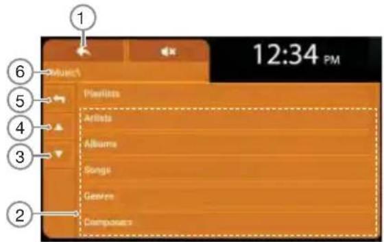 1 12:34 PM 6 Playtats 5 Aldots 4 Albums 3 Songs 2 Gebras 1 Composals