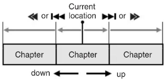 CLARION VRX755VD - About chapter - 1