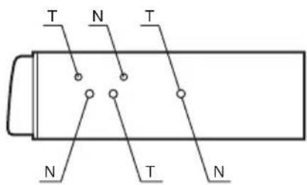 T N T N T N