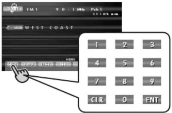 TOLER FM 1 9 8 . 1 MHz Pch 1 11:05 am. USER WEST COAST HOME 1 2 3 4 5 6 7 8 9 CLR 0 ENT