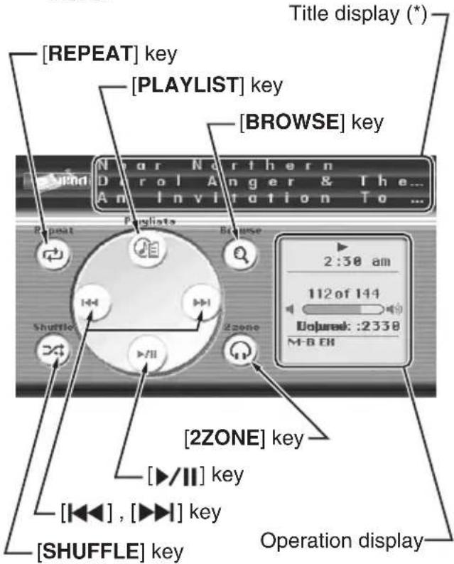 [REPEAT] key [PLAYLIST] key [BROWSE] key Near Northern Drol Anger & The... An Invitation To ... Repeat Playlists Browse 2:30 am 112 of 144 [Quired: :2338 M-B EH] Shuttle 2zone [2ZONE] key [▶/II] key [◀◀], [▶◀] key [SHUFFLE] key Operation display Title display (*)