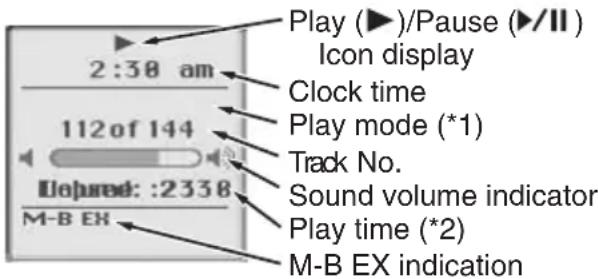 Play (►)/Pause (►/II) Icon display Clock time Play mode (*1) Track No. Sound volume indicator Play time (*2) M-B EX indication 2:30 am 112 of 144 Impured: :2338