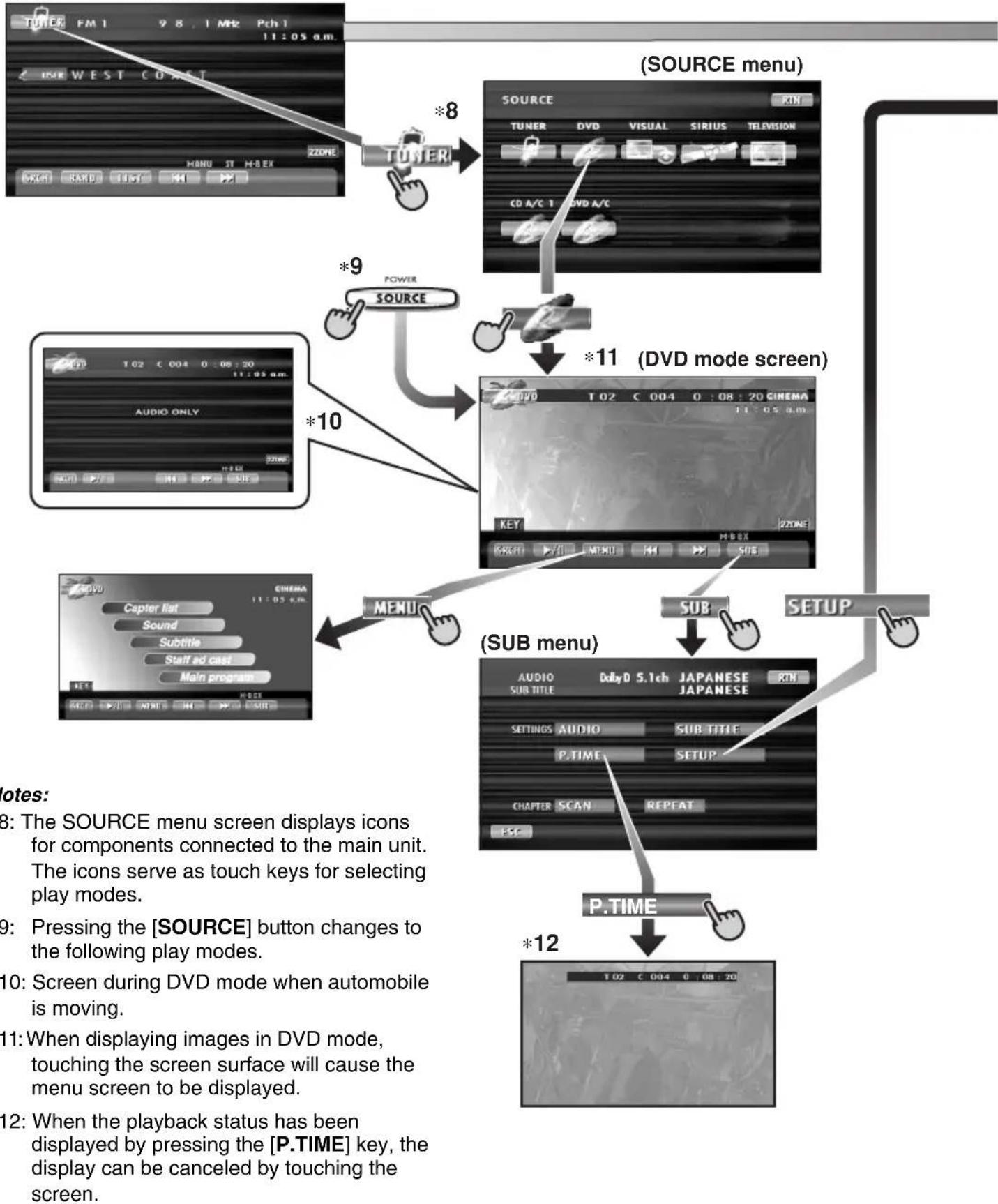 CLARION VRX755VD - Notes: - 1