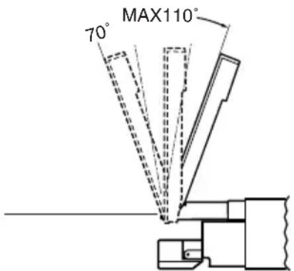 MAX110° 70°