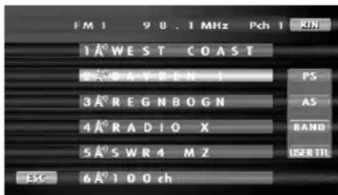 FM 1 98.1 MHz Pch 1 RUN 1 A° WEST COAST 2 A° DA V R EN 1 PS 3 A° REGNBOGN AS 4 A° RADIO X BAND 5 A° S WR 4 M Z USERTIL ESC 6 A° 1 0 0 ch