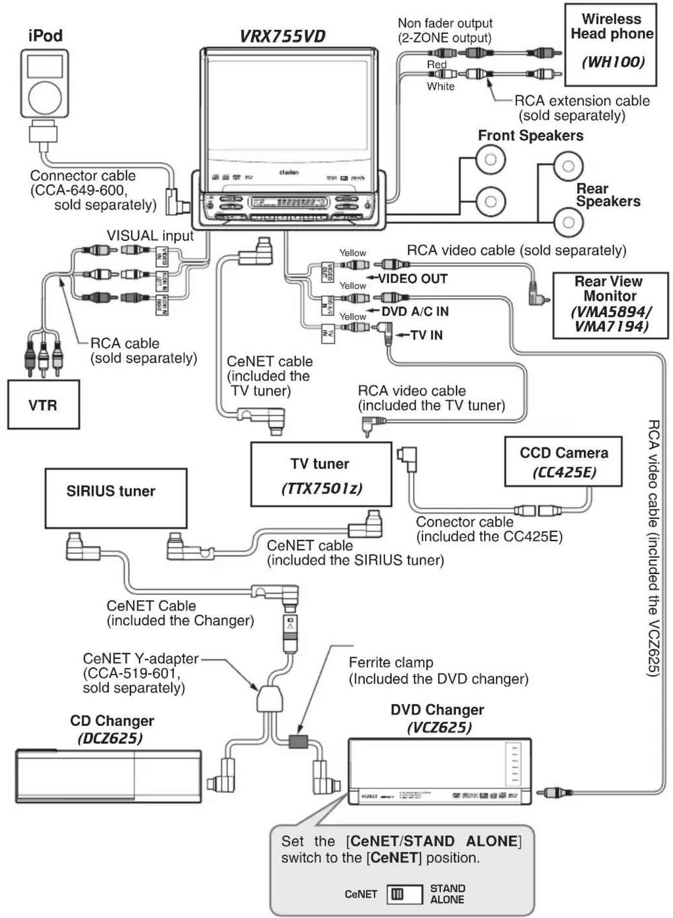 CLARION VRX755VD - SAMPLE SYSTEMS - 1