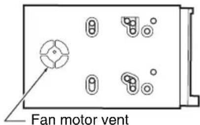 Fan motor vent