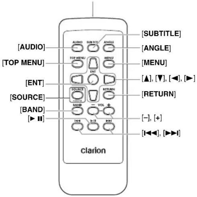 [AUDIO] [TOP MENU] [ENT] [SOURCE] [BAND] [▶ III] [SUBTITLE] [ANGLE] [TOP MENU] [MENU] [ENT] [SOURCE] [RETURN] [DAND] -VOL + [DAND] [DAND] [◀◀], [▶◀] [◀◀], [▶◀] [−], [+] clarion