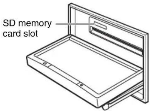 SD memory card slot