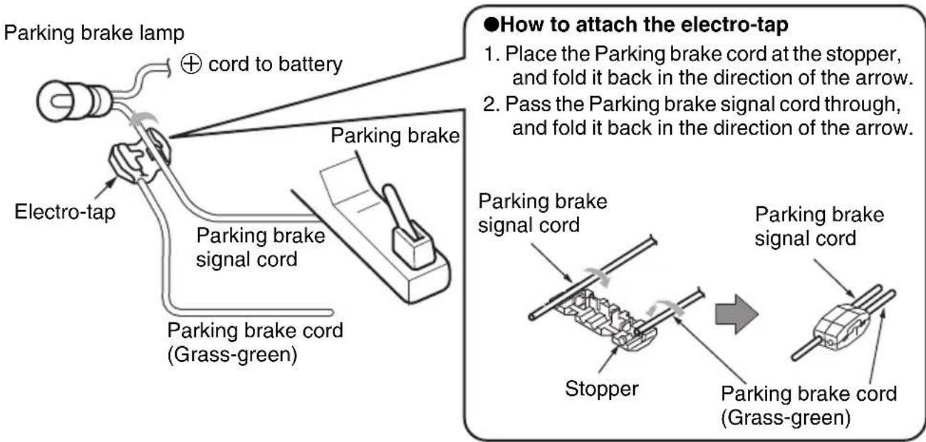 Parking brake lamp ⊕ cord to battery Electro-tap Parking brake signal cord Parking brake Parking brake cord (Grass-green) ●How to attach the electro-tap 1. Place the Parking brake cord at the stopper, and fold it back in the direction of the arrow. 2. Pass the Parking brake signal cord through, and fold it back in the direction of the arrow. Parking brake signal cord Stopper Parking brake signal cord Parking brake cord (Grass-green)