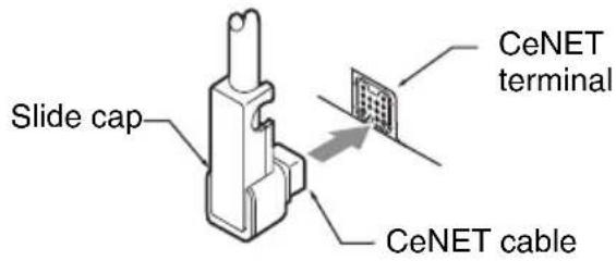 Slide cap CeNET terminal CeNET cable