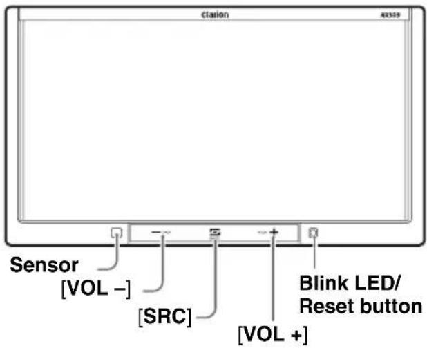 cation Sensor [VOL -] [SRC] [Blink LED/ Reset button [VOL +]