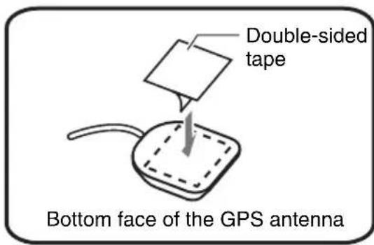 Double-sided tape Bottom face of the GPS antenna