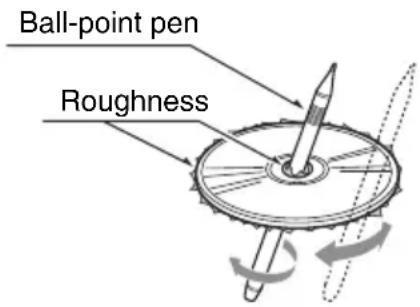 Ball-point pen Roughness