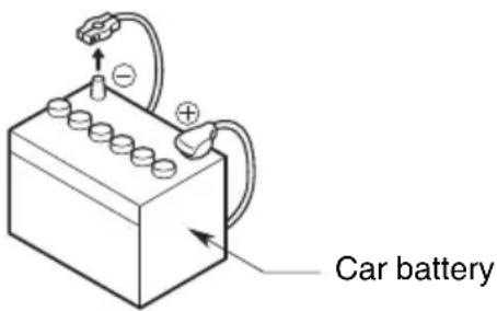 Car battery