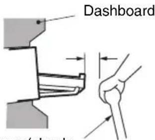 Dashboard user/shock