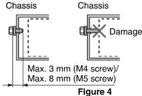 Chassis Chassis Damage Max. 3 mm (M4 screw)/ Max. 8 mm (M5 screw) Figure 4