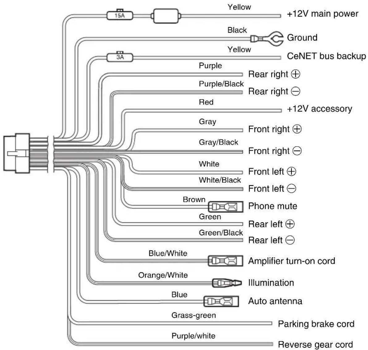 CLARION NX509 - WIRE CONNECTION - 2
