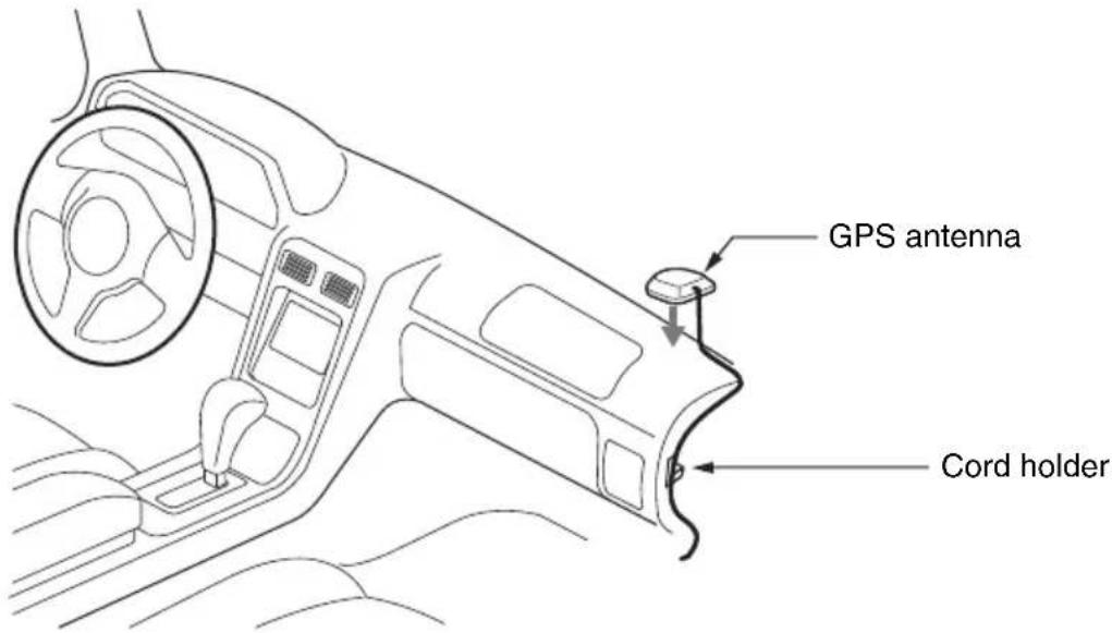 GPS antenna Cord holder
