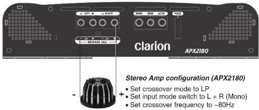 Clarion APX2180 Stereo Amp configuration (APX2180) • Set crossover mode to LP + • Set input mode switch to L + R (Mono) • Set crossover frequency to ~80Hz