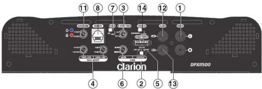 ⑪ ⑧ ⑦ ③ ⑭ ⑫ ⑫ ① ④ ⑥ ② ⑤ ⑬ ⑬ clarion DPXII500